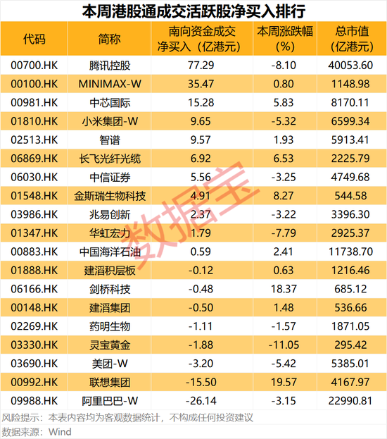 301218拟重要收购，切入AI营销赛道！互联网龙头营收高增获爆买