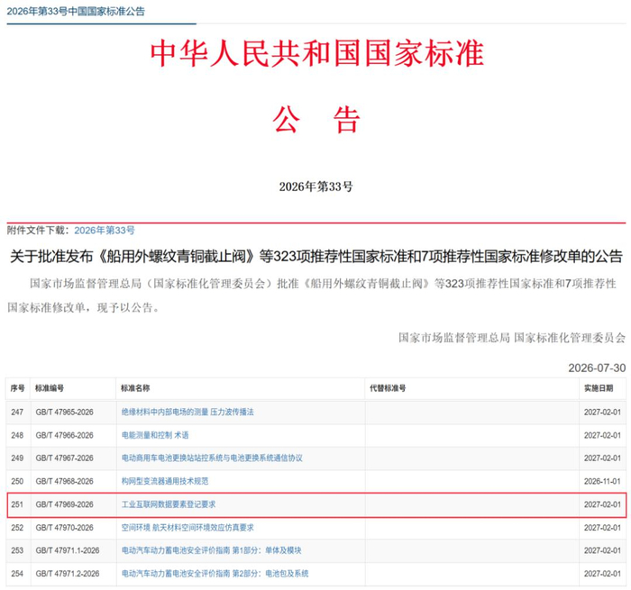 首个工业互联网领域数据要素登记国家标准正式发布