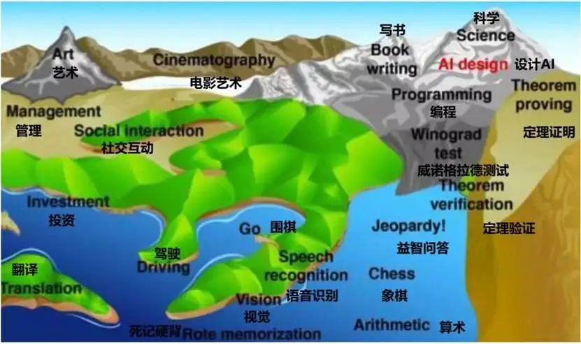 图(tú)片(piàn)