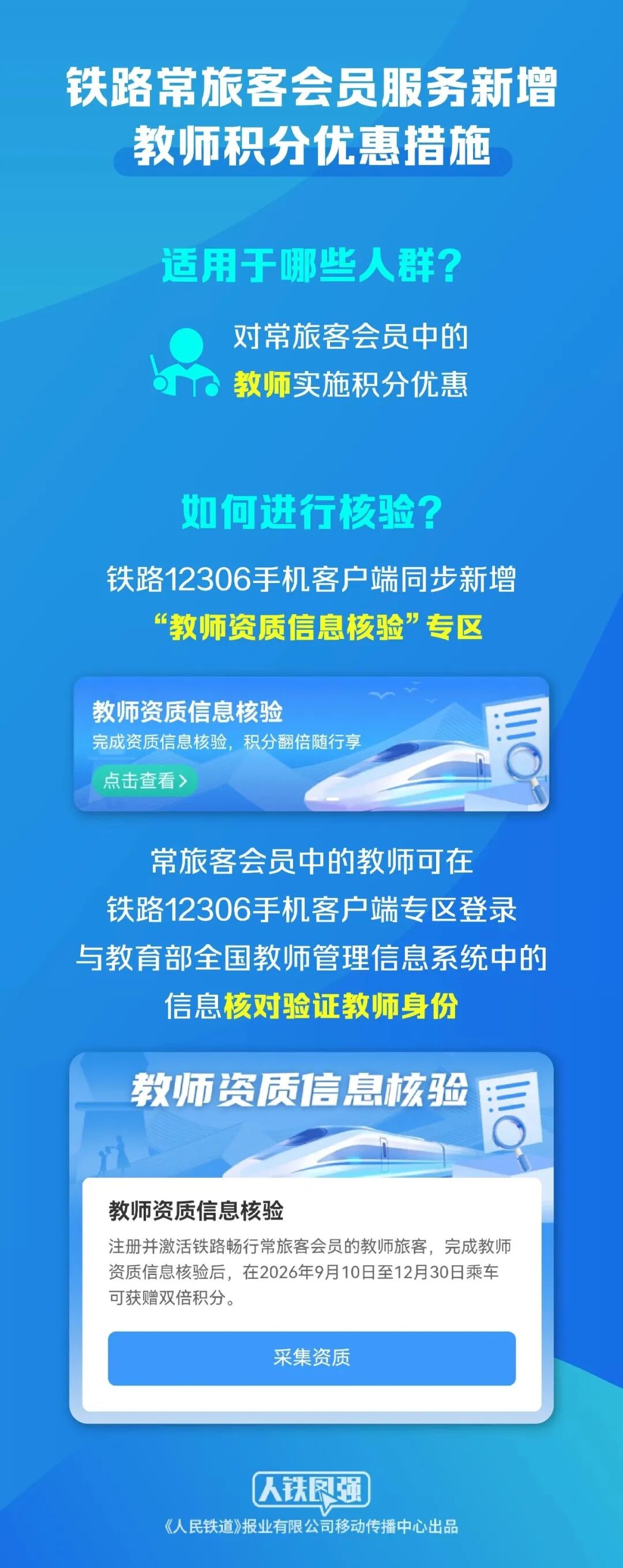 可兑换车票或升席！9月10日起，教师乘火车享10倍积分