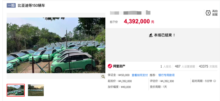 150辆新能源网约车被拍卖，5年多车龄，以均价2.93万元成交