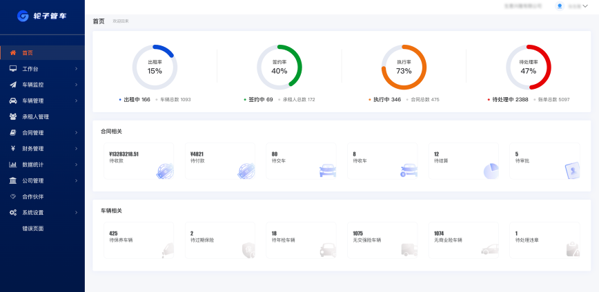轮子管车 轮子管车，为汽车租赁公司提供的线上信息化管理系统，提供对承租客户、车辆运营、车辆待办、